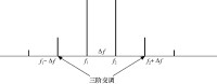 圖2-16 三階交調