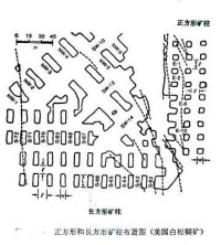 正方形和長方形礦柱布置圖