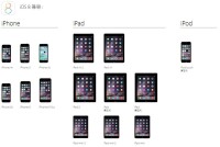 iOS8兼容設備