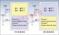 語音合成晶元