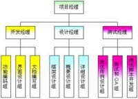 軟體本地化