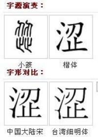 字源字形