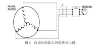 輔助發電機