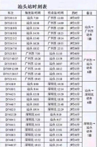 汕頭汽車中心站時刻表