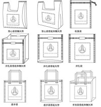 袋子總類