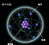 原子結構