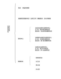 華東政法大學科學研究院