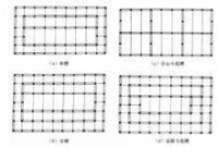 梁架結構的柱網平面