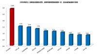 貴州電視台公共頻道