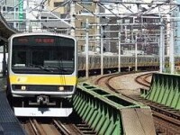 JR東日本E231系電力動車組