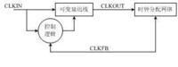 典型的DLL模塊示意圖