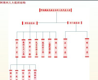 阿壩州人大常委會