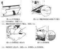 一體化速印機