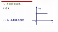 廣義函數定義