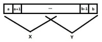 LCA[計算機名詞]