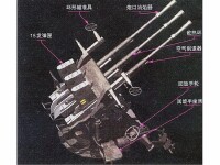 25毫米機關炮3D模擬圖