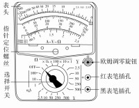 普通多用電錶