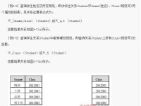 投影[資料庫術語]