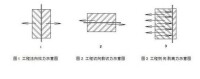 SBC120聚乙烯丙綸複合防水卷材