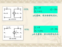 受控源