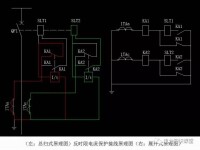 二次迴路