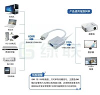 綠聯HDMI轉VGA線應用範圍