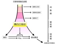 淘寶獵手