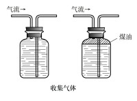 排水法