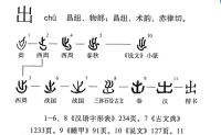 字源演變“出”