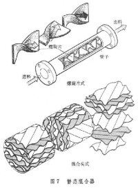 混合機械