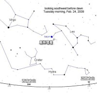 2月6日鹿林彗星位置示意圖