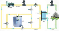 冰蓄冷空調系統