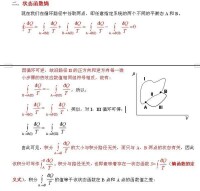 標準摩爾熵