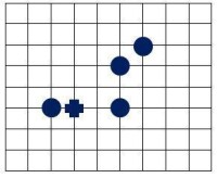 五子棋[兩人對弈的策略型棋類遊戲]