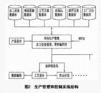 AMI[獨立製造島]