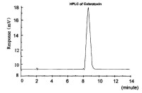 眼鏡蛇毒神經毒素HPLC圖