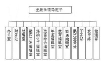 組織結構圖