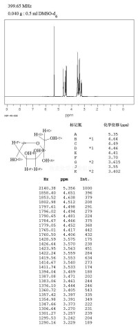 D-塔格糖