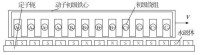 圖2 11極12槽PMLSM物理模型