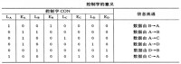 三態輸出電路