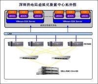 崗位設計在企業崗位管理流程