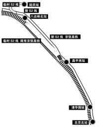 京張城際鐵路