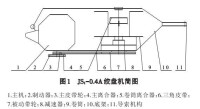 絞盤機