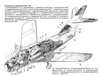 米格-17F結構解剖圖