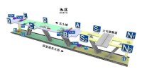 奧林匹克公園站站內立體圖（8號線）