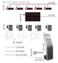 叫號機