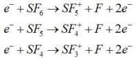 SF6的電離反應