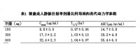 注射用比阿培南