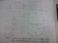 腐蝕[形態學圖像處理基本概念]