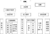 建研地基基礎工程有限責任公司